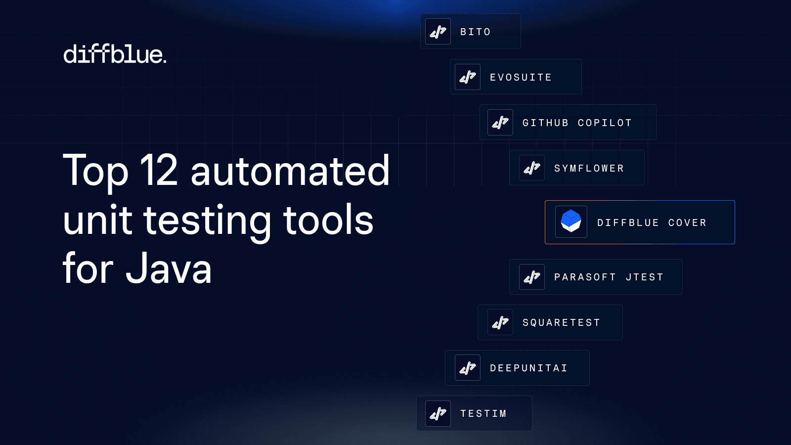 Diffblue Top 12 Automated Unit Testing Tools For Java