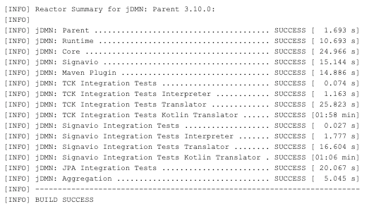 Code sample showing compilation success once 'mvn clean install DskipTests' was applied at the project root